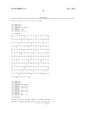 HOMOGENOUS PREPARATIONS OF IL-28 AND IL-29 diagram and image