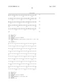 HOMOGENOUS PREPARATIONS OF IL-28 AND IL-29 diagram and image