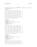 HOMOGENOUS PREPARATIONS OF IL-28 AND IL-29 diagram and image