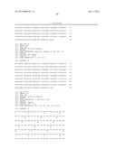 HOMOGENOUS PREPARATIONS OF IL-28 AND IL-29 diagram and image