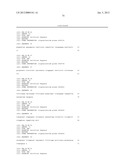 HOMOGENOUS PREPARATIONS OF IL-28 AND IL-29 diagram and image