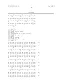 HOMOGENOUS PREPARATIONS OF IL-28 AND IL-29 diagram and image