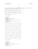 HOMOGENOUS PREPARATIONS OF IL-28 AND IL-29 diagram and image