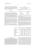 Liquid Composition of Factor VII Polypeptides diagram and image