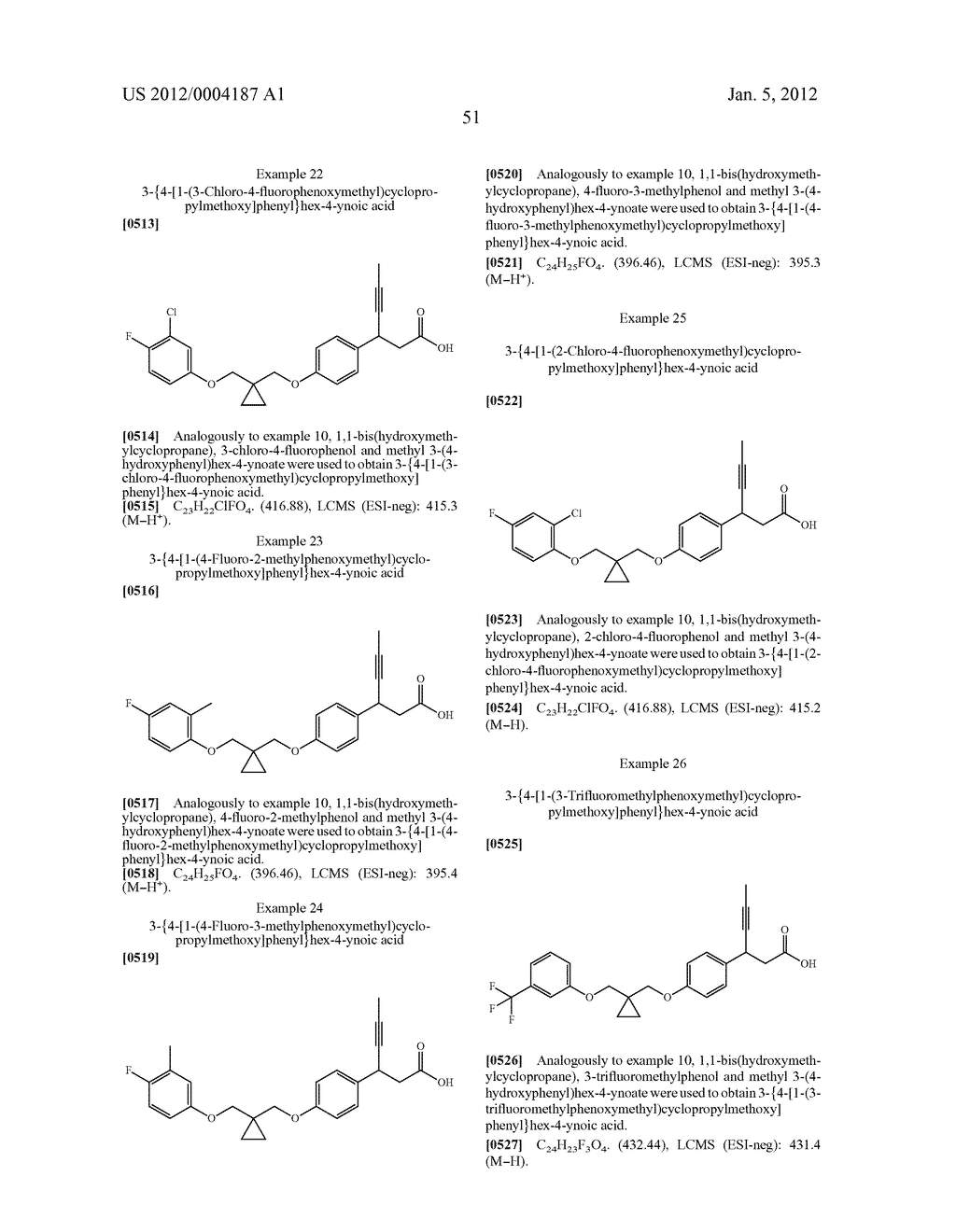 SPIROCYCLICALLY SUBSTITUTED 1,3-PROPANE DIOXIDE DERIVATIVES, PROCESSES FOR     PREPARATION THEREOF AND USE THEREOF AS A MEDICAMENT - diagram, schematic, and image 52