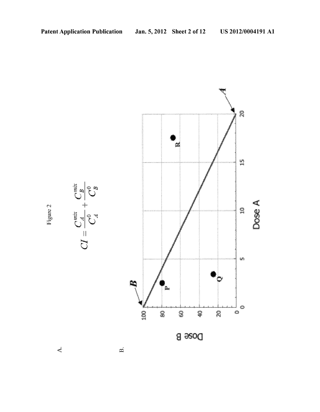 Combinational Compositions And Methods For Treatment Of Cancer - diagram, schematic, and image 03