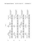 Combinational Compositions And Methods For Treatment Of Cancer diagram and image