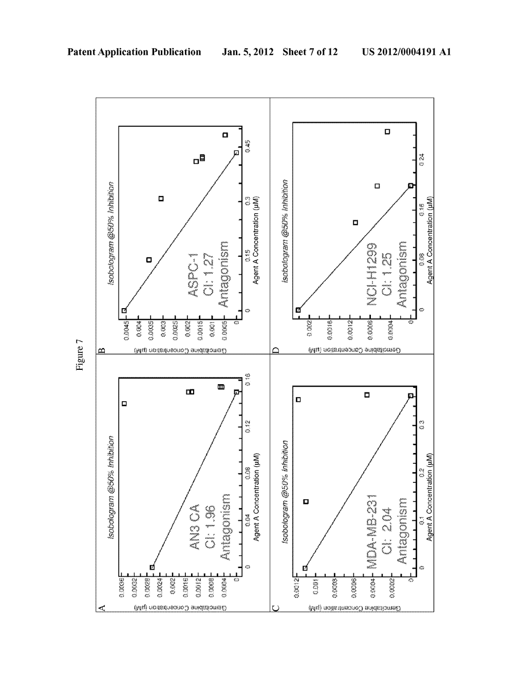 Combinational Compositions And Methods For Treatment Of Cancer - diagram, schematic, and image 08