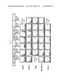 Combinational Compositions And Methods For Treatment Of Cancer diagram and image