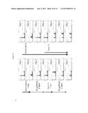 Combinational Compositions And Methods For Treatment Of Cancer diagram and image