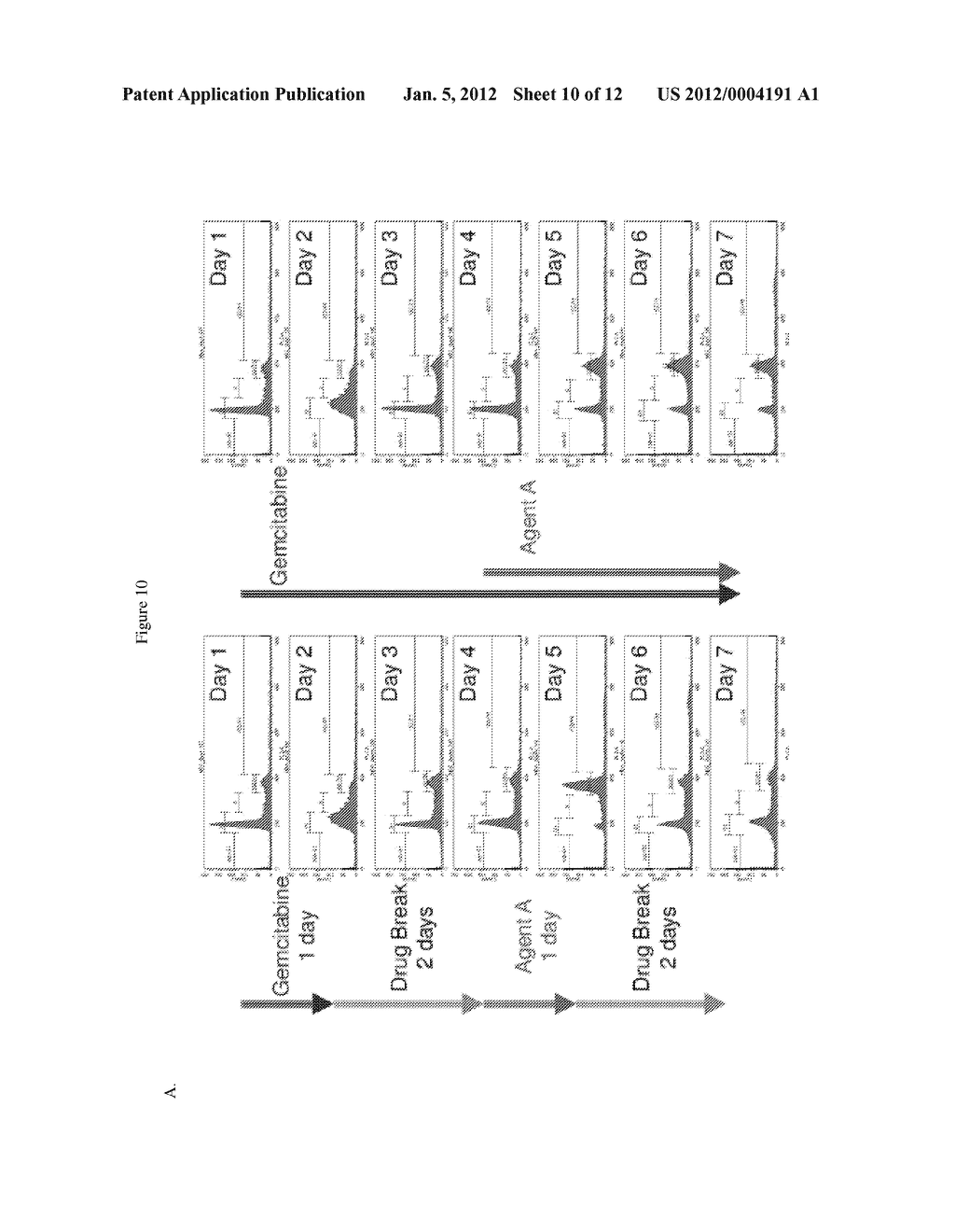 Combinational Compositions And Methods For Treatment Of Cancer - diagram, schematic, and image 11