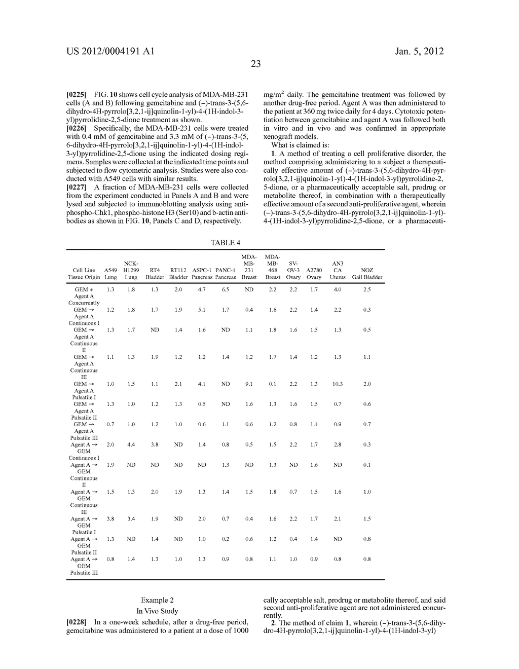 Combinational Compositions And Methods For Treatment Of Cancer - diagram, schematic, and image 36