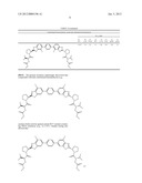 Anti-Viral Compounds diagram and image