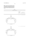 Anti-Viral Compounds diagram and image