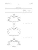 Anti-Viral Compounds diagram and image