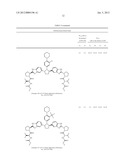 Anti-Viral Compounds diagram and image