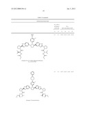 Anti-Viral Compounds diagram and image