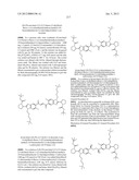 Anti-Viral Compounds diagram and image