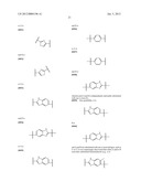 Anti-Viral Compounds diagram and image