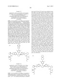 Anti-Viral Compounds diagram and image