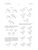 Anti-Viral Compounds diagram and image