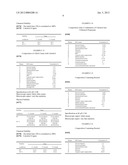 TOPICAL PHARMACEUTICAL COMPOSITION CONTAINING A WATER-SENSITIVE ACTIVE     PRINCIPLE diagram and image