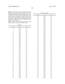 MODULATORS OF ATP-BINDING CASSETTE TRANSPORTERS diagram and image