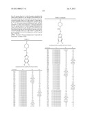 THERAPEUTIC AGENTS USEFUL FOR TREATING PAIN diagram and image