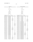 THERAPEUTIC AGENTS USEFUL FOR TREATING PAIN diagram and image