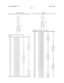 THERAPEUTIC AGENTS USEFUL FOR TREATING PAIN diagram and image