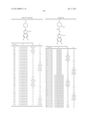 THERAPEUTIC AGENTS USEFUL FOR TREATING PAIN diagram and image