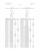 THERAPEUTIC AGENTS USEFUL FOR TREATING PAIN diagram and image