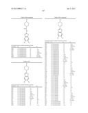 THERAPEUTIC AGENTS USEFUL FOR TREATING PAIN diagram and image