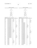 THERAPEUTIC AGENTS USEFUL FOR TREATING PAIN diagram and image