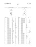 THERAPEUTIC AGENTS USEFUL FOR TREATING PAIN diagram and image