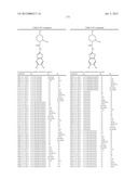 THERAPEUTIC AGENTS USEFUL FOR TREATING PAIN diagram and image