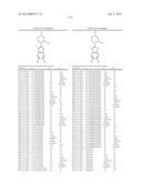 THERAPEUTIC AGENTS USEFUL FOR TREATING PAIN diagram and image