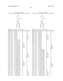 THERAPEUTIC AGENTS USEFUL FOR TREATING PAIN diagram and image