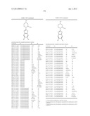 THERAPEUTIC AGENTS USEFUL FOR TREATING PAIN diagram and image