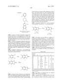 THERAPEUTIC AGENTS USEFUL FOR TREATING PAIN diagram and image