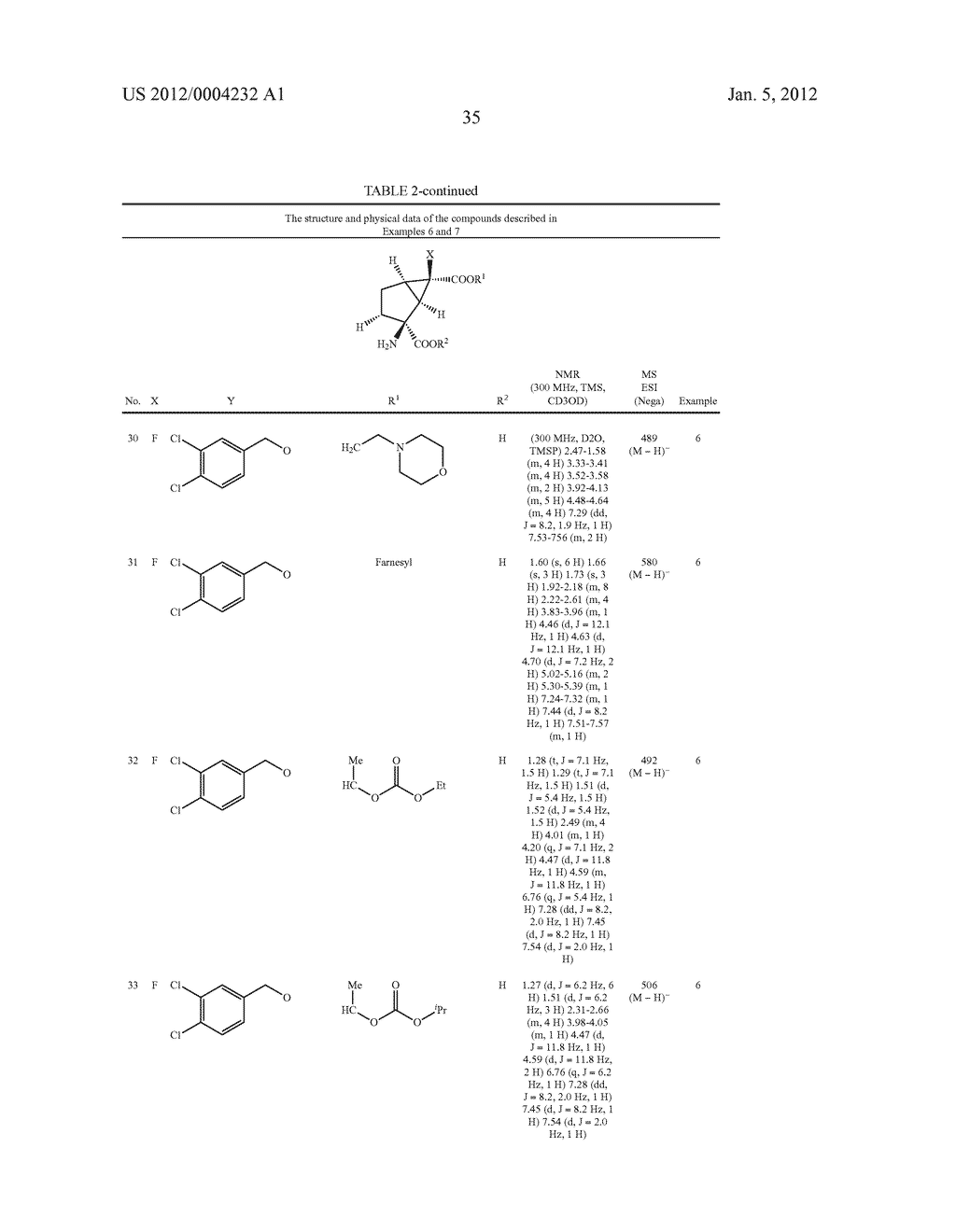 2-AMINO-BICYCLO(3.1.0) HEXANE-2, 6-DICARBOXYLIC ESTER DERIVATIVE - diagram, schematic, and image 36