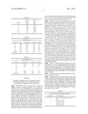 COMPOUNDS FOR THE TREATMENT OF POSTERIOR SEGMENT DISORDERS AND DISEASES diagram and image