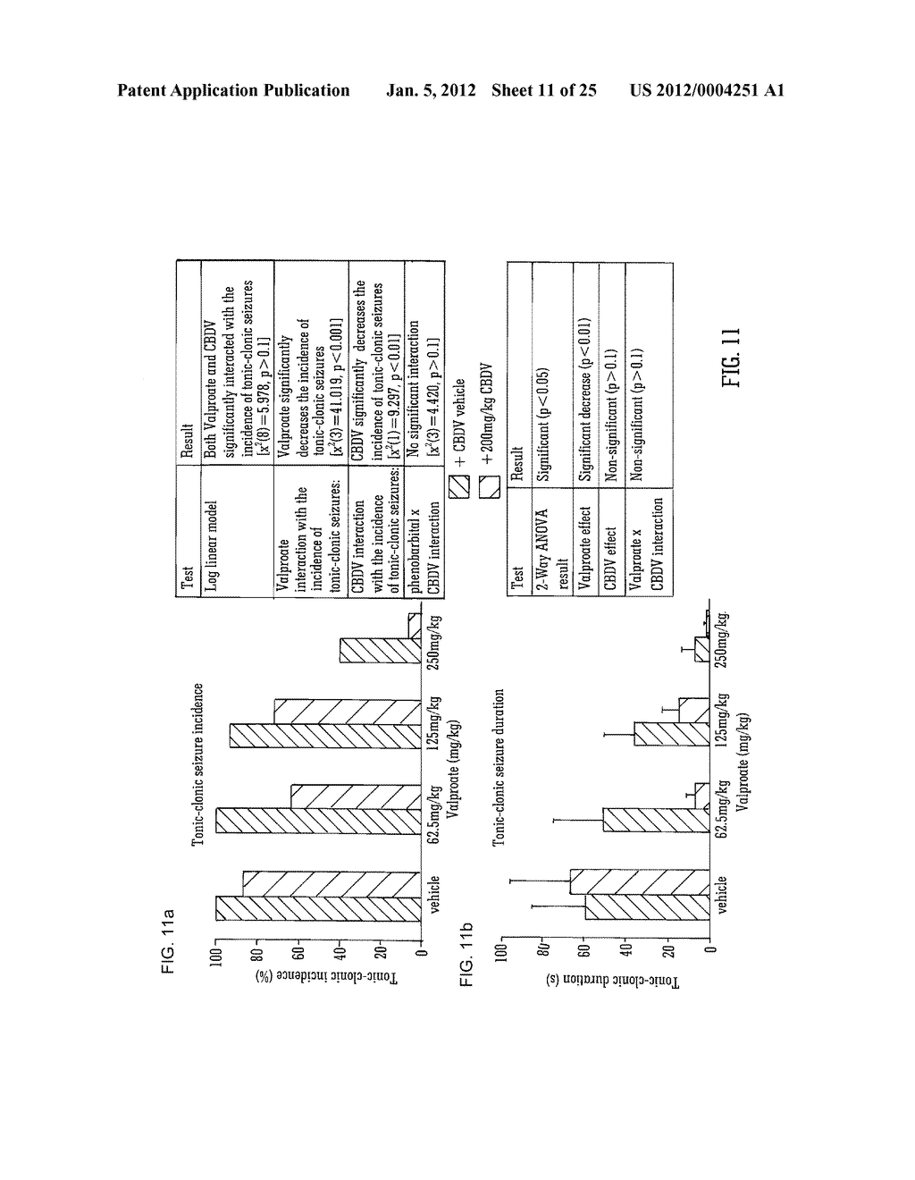 USE OF THE PHYTOCANNABINOID CANNABIDIVARIN (CBDV) IN THE TREATMENT OF     EPILEPSY - diagram, schematic, and image 12