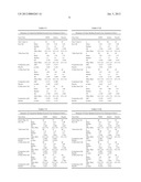 Ophthalmic Compositions and Methods of Using the Same diagram and image