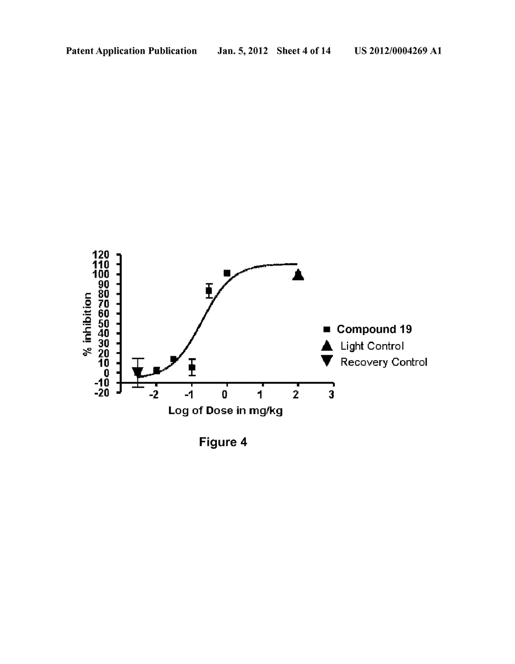 Alkynyl Phenyl Derivative Compounds for Treating Ophthalmic Diseases and     Disorders - diagram, schematic, and image 05