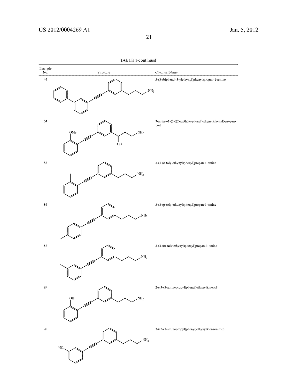 Alkynyl Phenyl Derivative Compounds for Treating Ophthalmic Diseases and     Disorders - diagram, schematic, and image 36