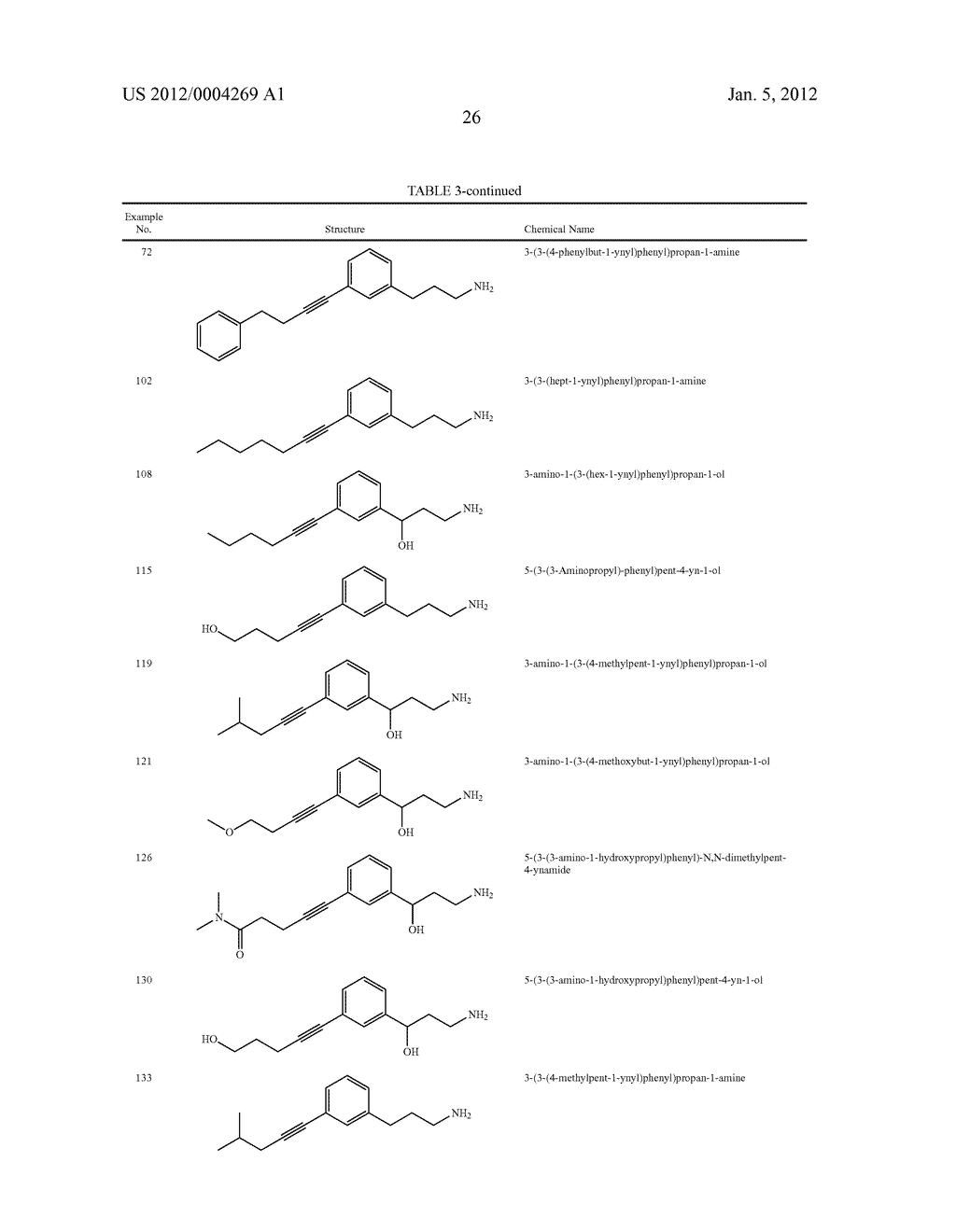 Alkynyl Phenyl Derivative Compounds for Treating Ophthalmic Diseases and     Disorders - diagram, schematic, and image 41