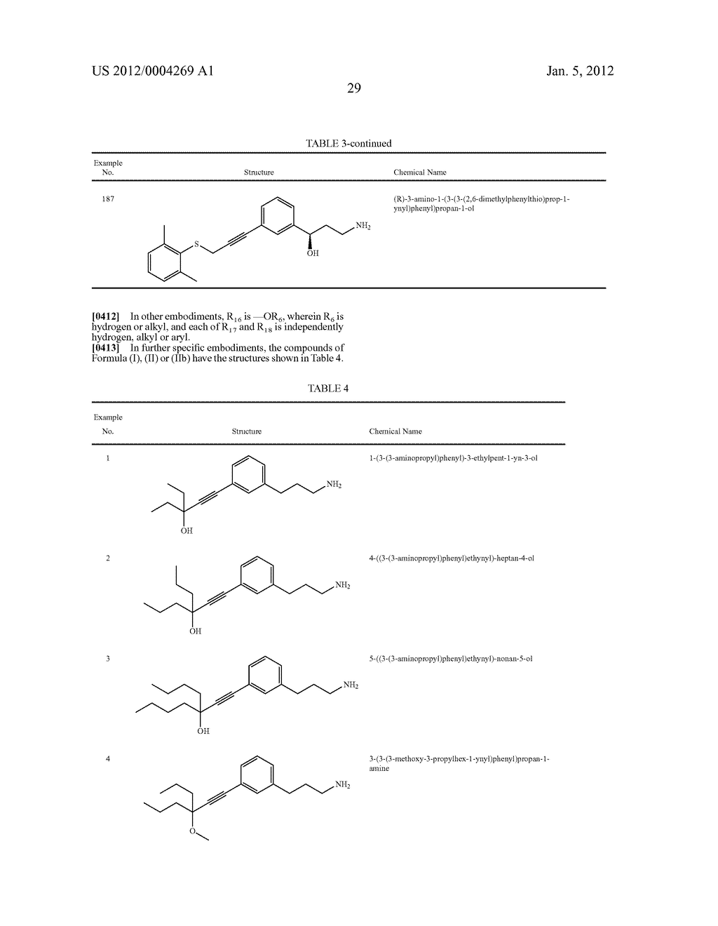 Alkynyl Phenyl Derivative Compounds for Treating Ophthalmic Diseases and     Disorders - diagram, schematic, and image 44