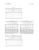 BIOCIDAL COMPOSITION OF 2,6-DIMETHYL-M-DIOXANE-4-OL ACETATE AND METHODS OF     USE diagram and image