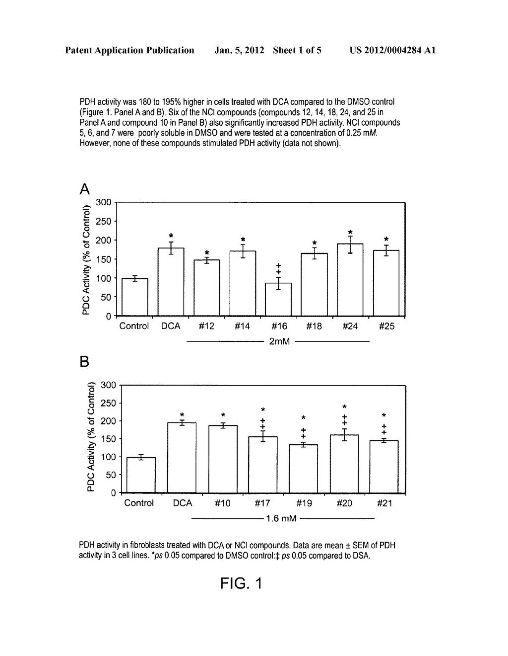 PDK INHIBITOR COMPOUNDS AND METHODS OF USE THEREOF - diagram, schematic, and image 02